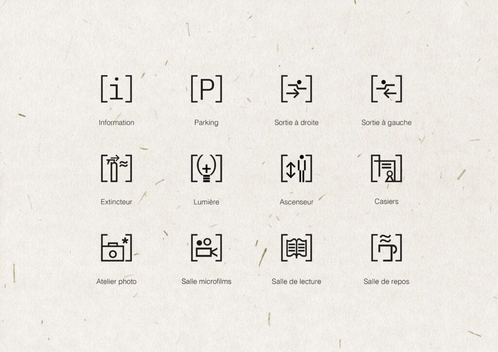 planche de pictogrammes