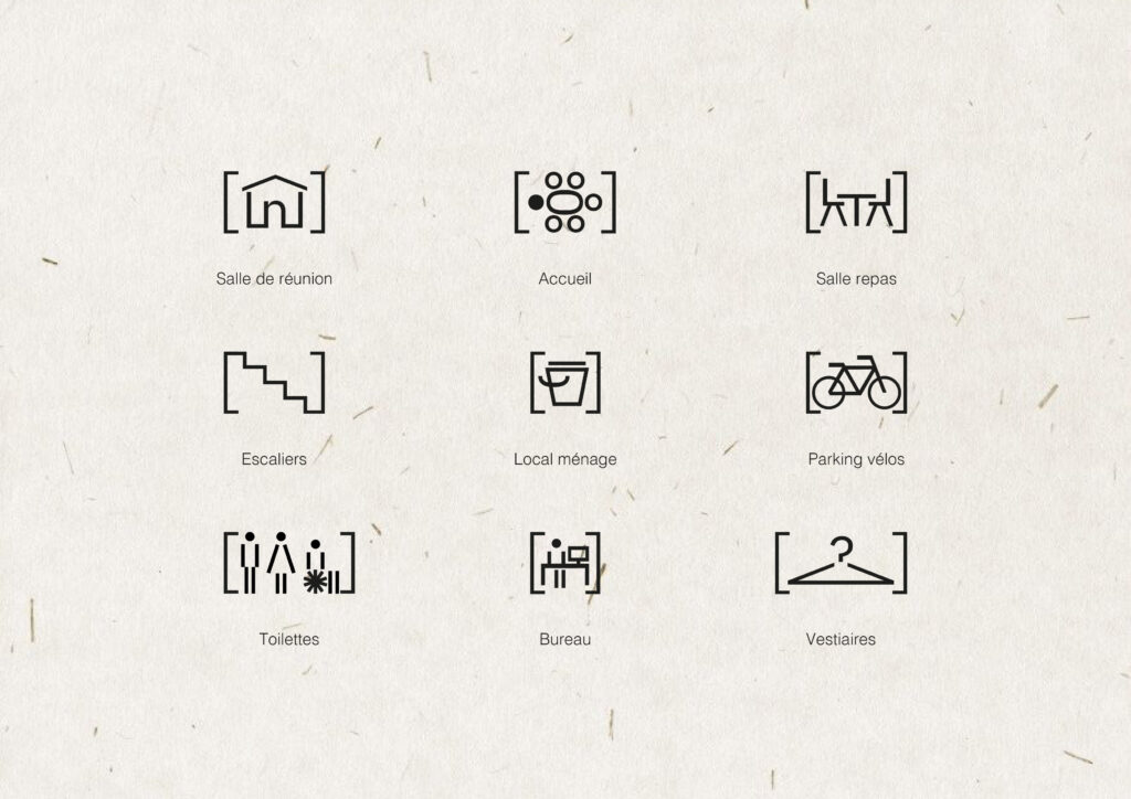 planche de pictogrammes
